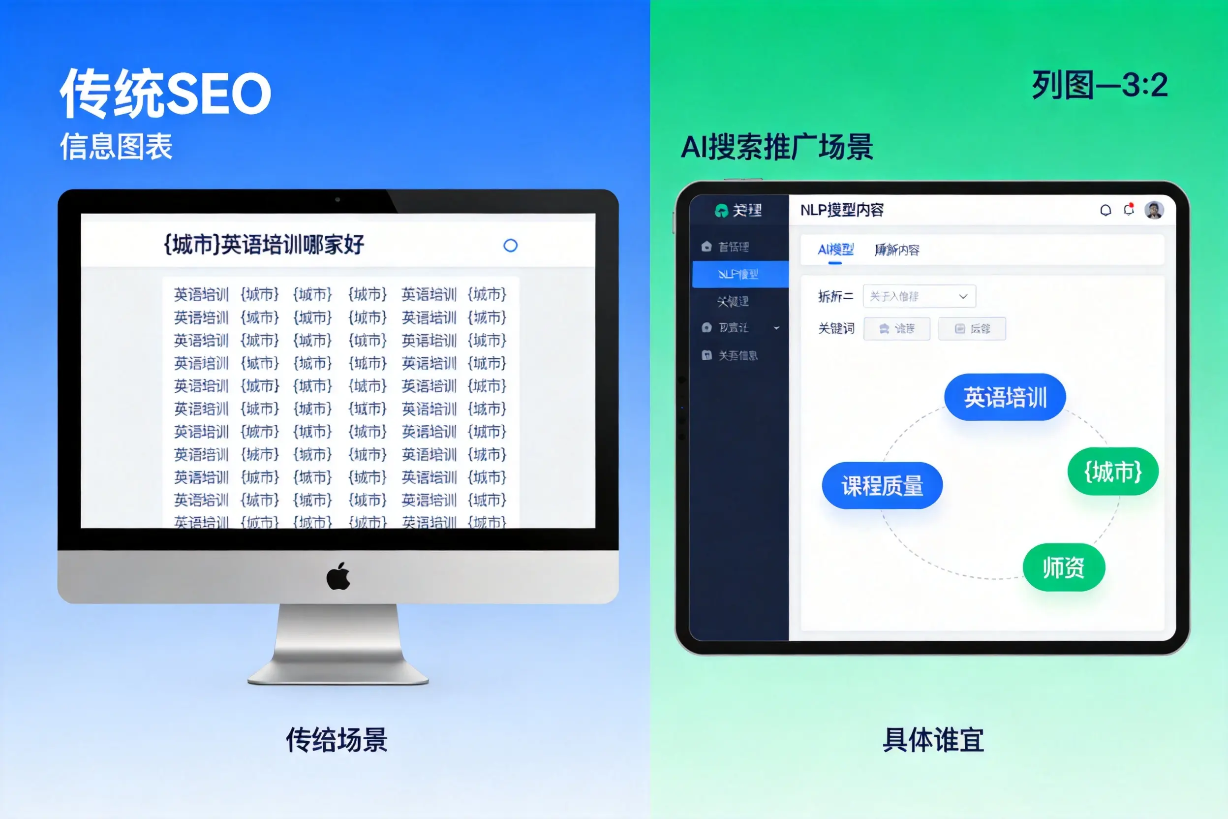 AI搜索推广和传统SEO有何区别？南京企业选型指南