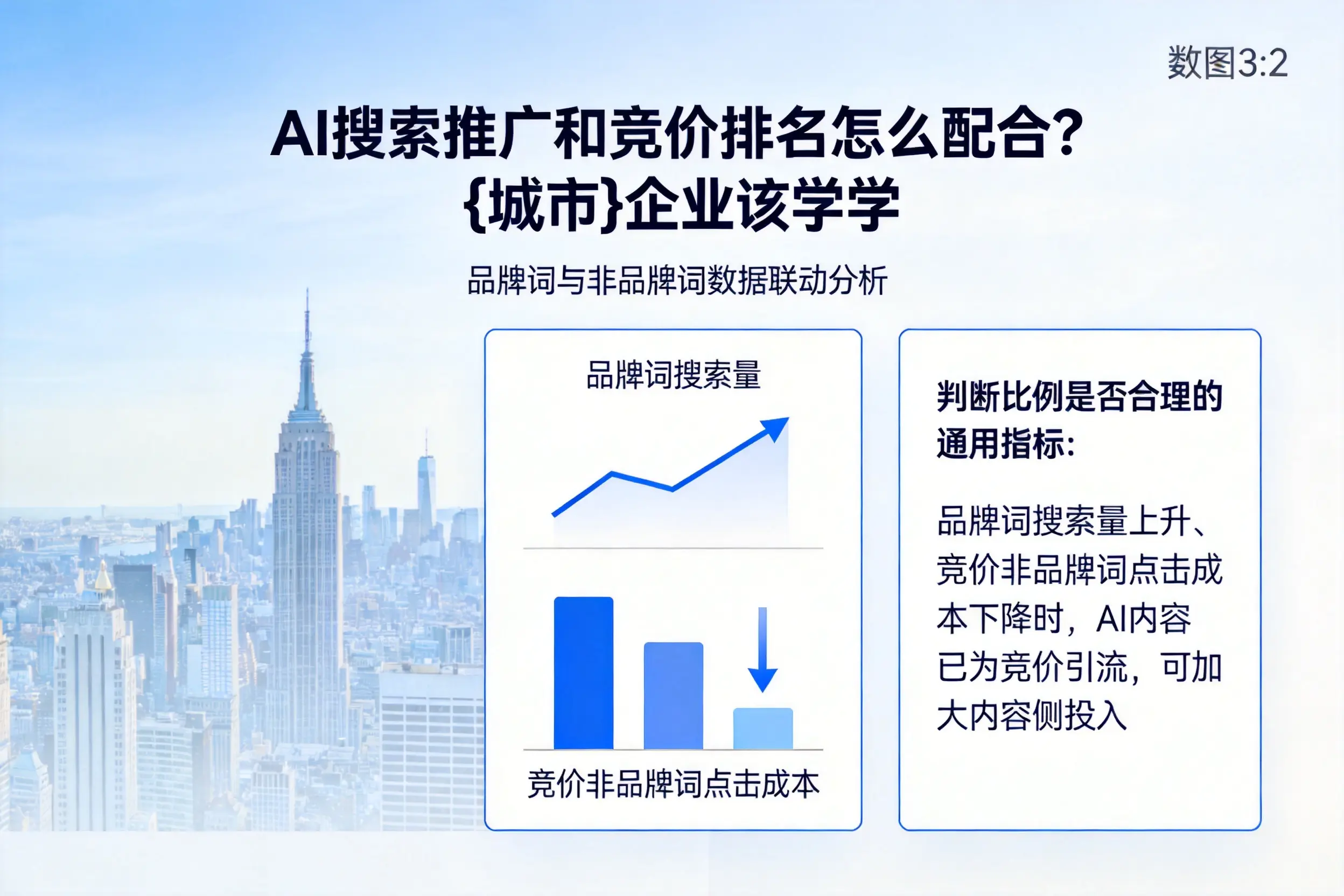 AI搜索推广和竞价排名怎么配合?南京企业该学学