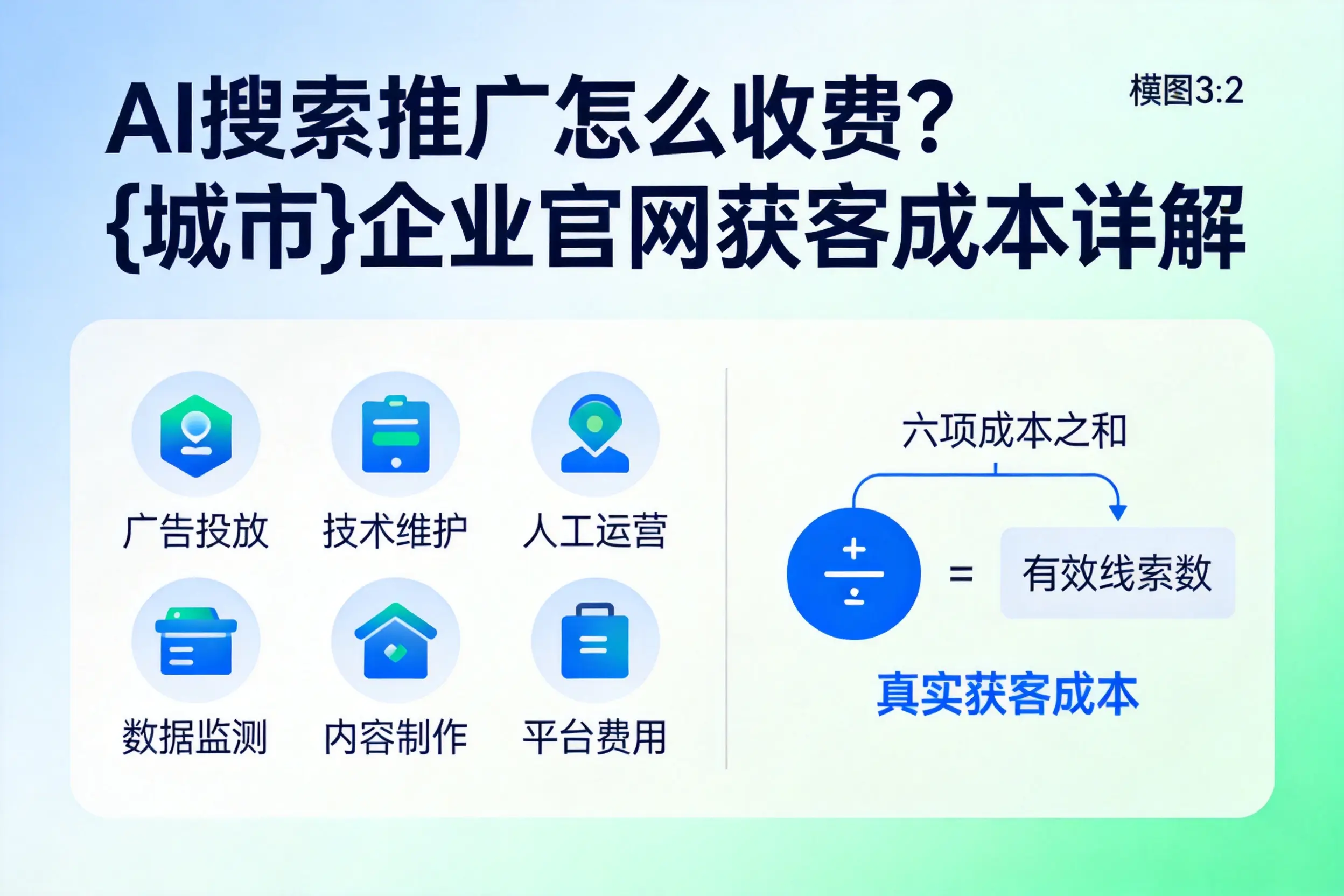 AI搜索推广怎么收费？南京企业官网获客成本详解