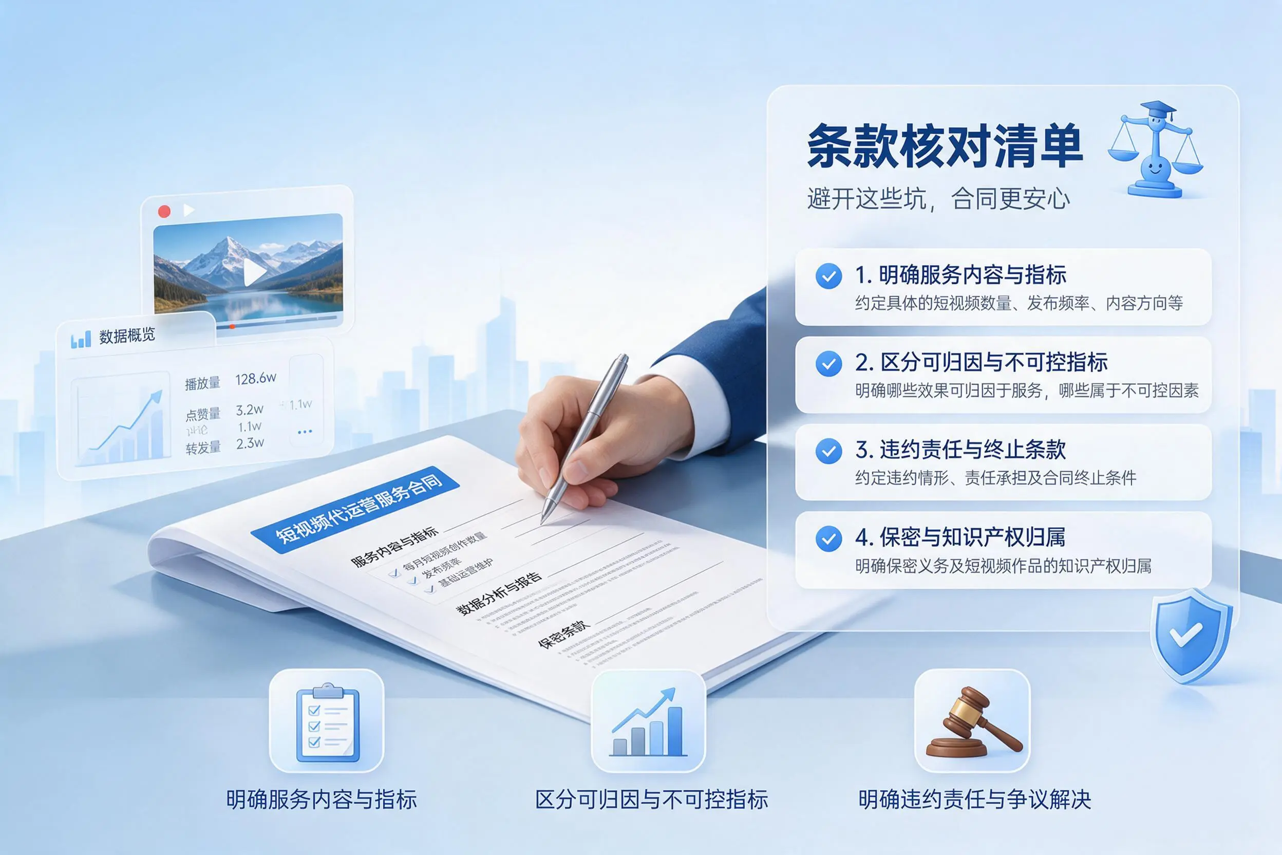 短视频代运营合同怎么签？南京企业条款核对与避坑要点