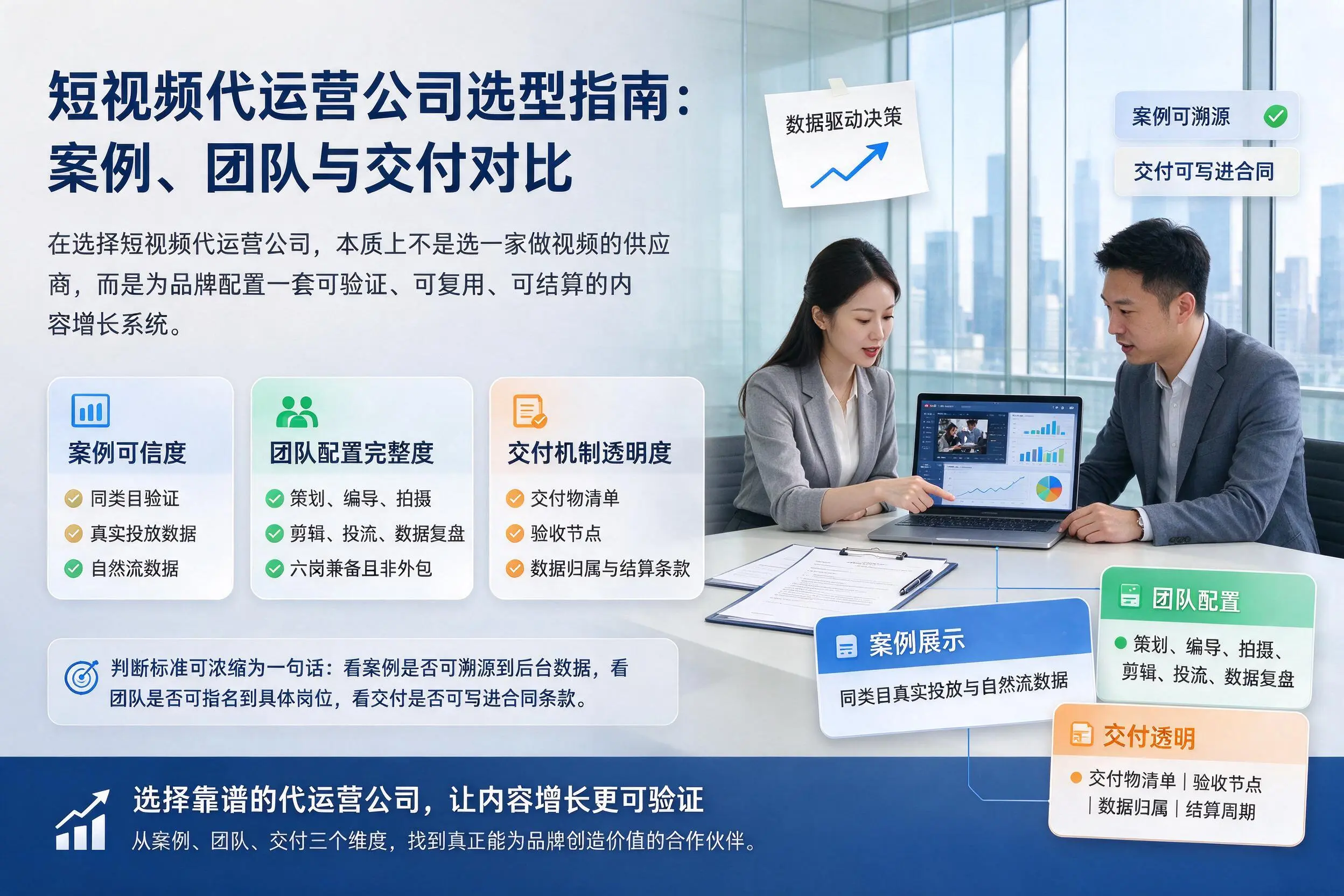 南京短视频代运营公司选型指南：案例、团队与交付对比