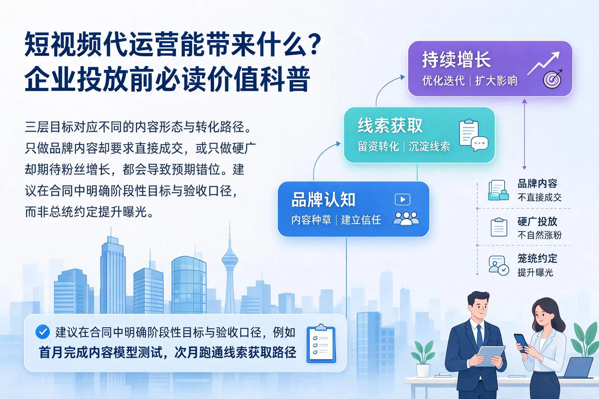 短视频代运营能带来什么?南京企业投放前必读价值科普