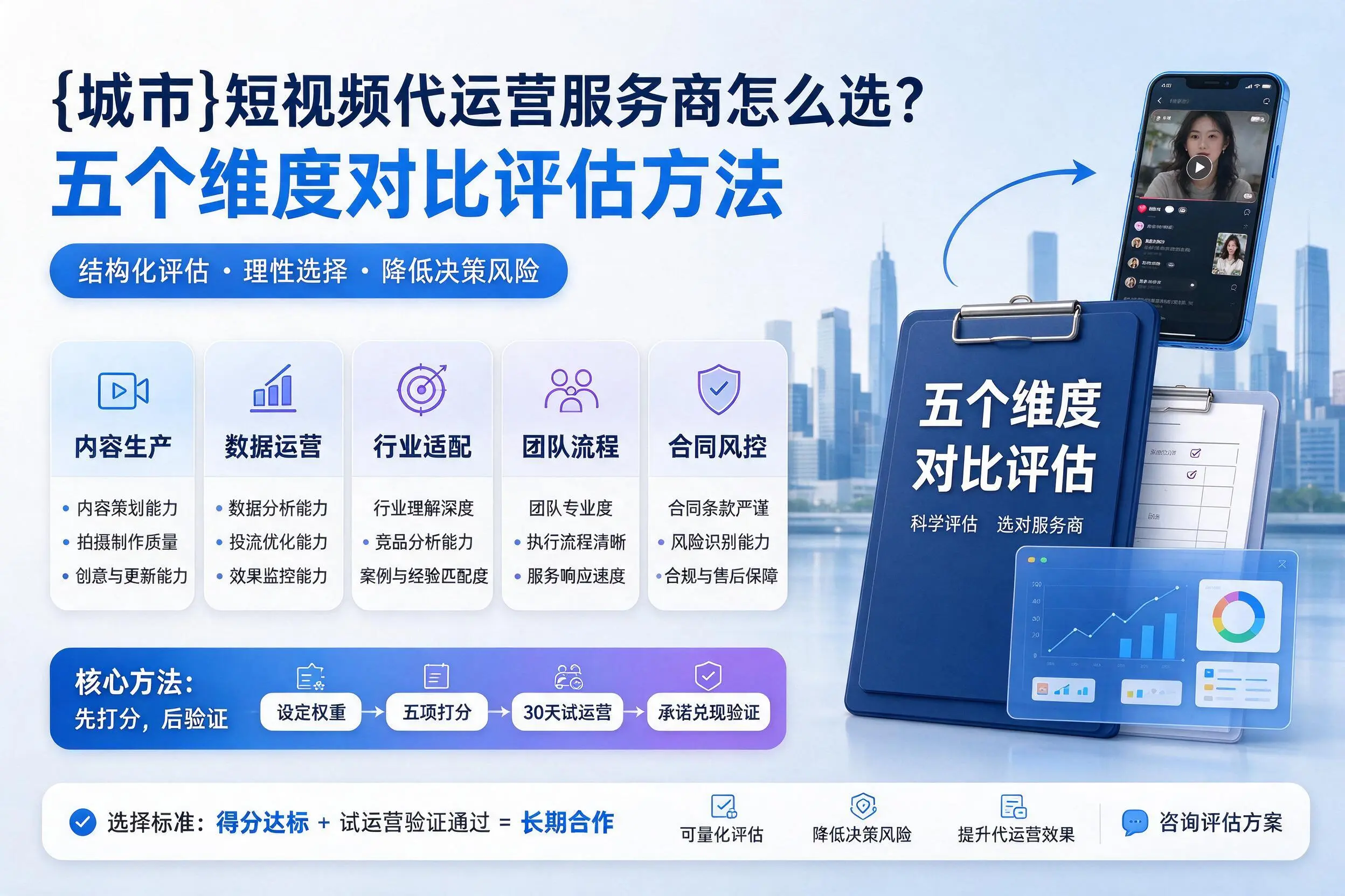 南京短视频代运营服务商怎么选?五个维度对比评估方法