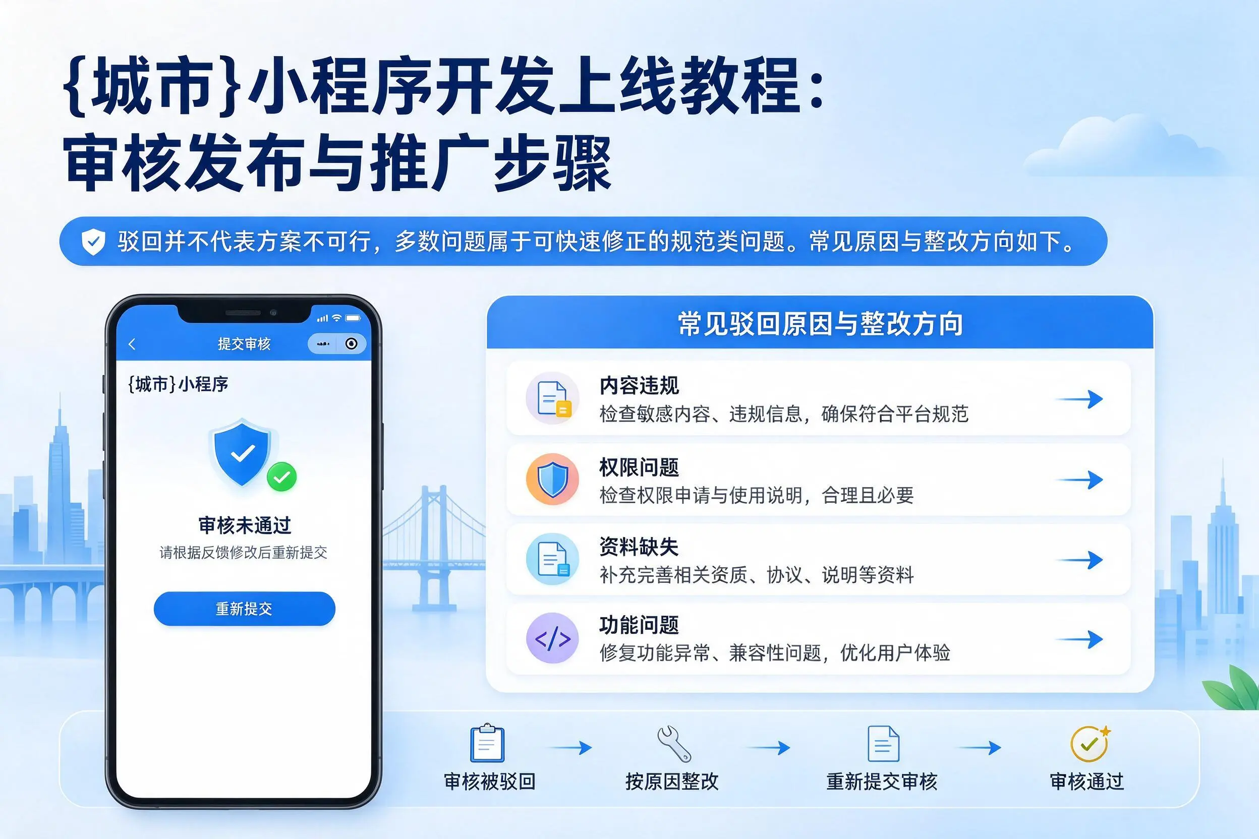 南京小程序开发上线教程：审核发布与推广步骤