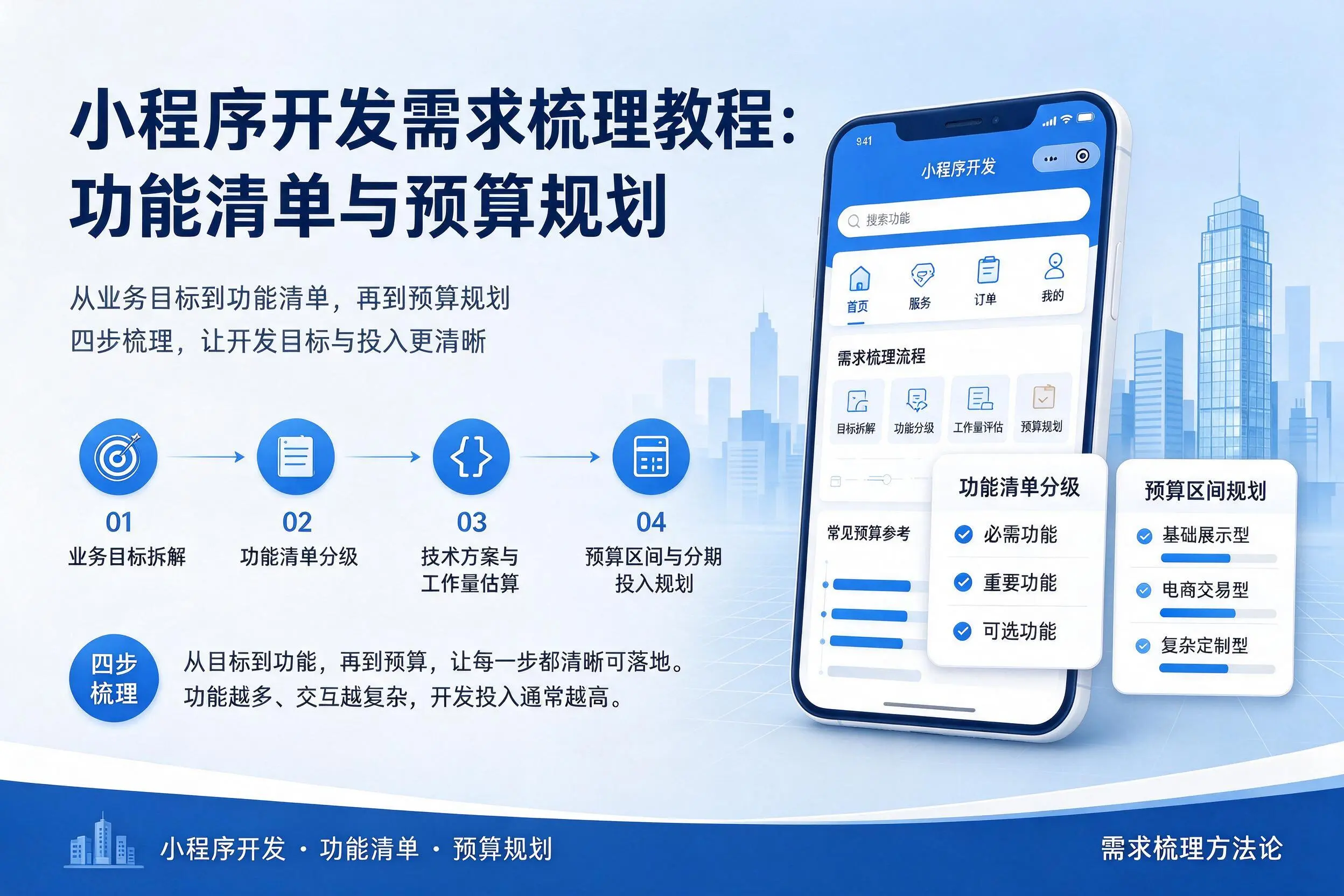 南京小程序开发需求梳理教程：功能清单与预算规划