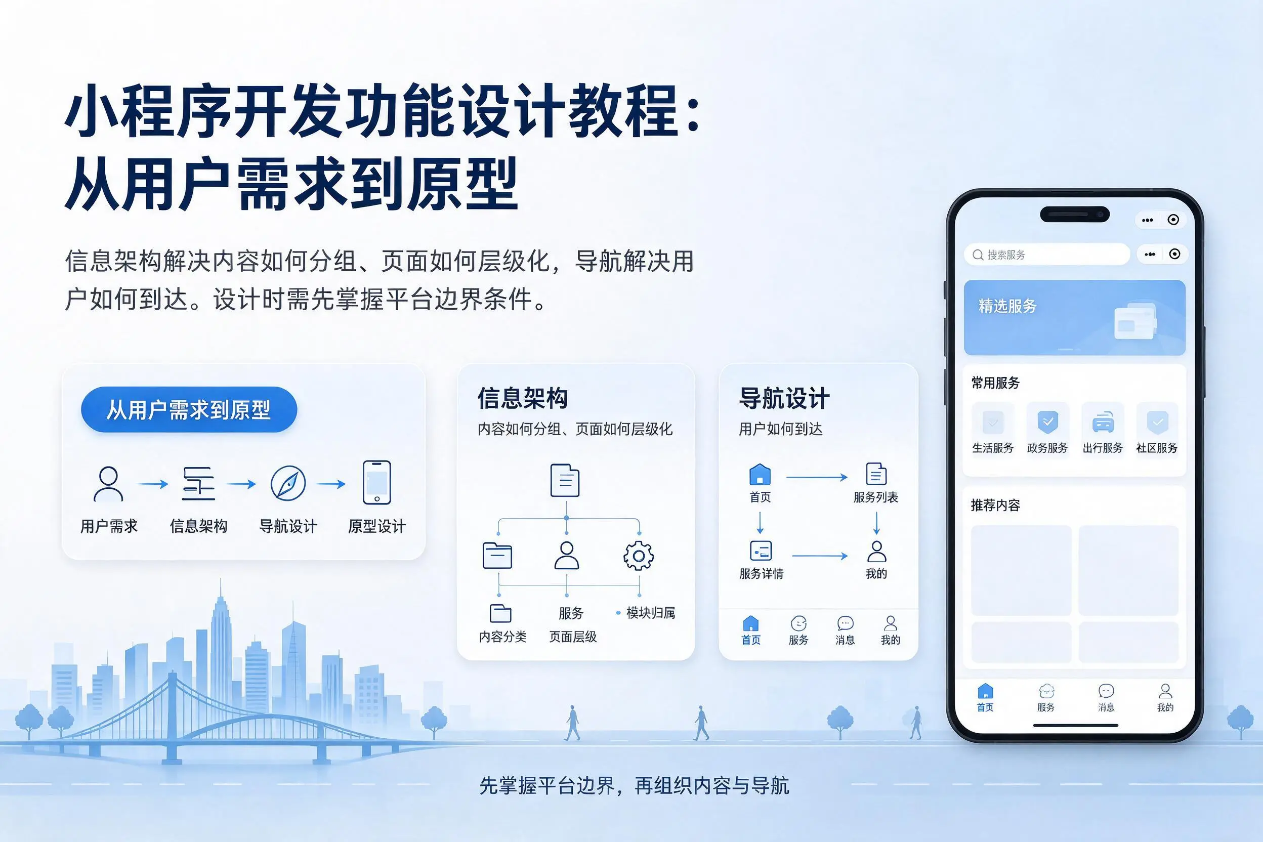 南京小程序开发功能设计教程:从用户需求到原型
