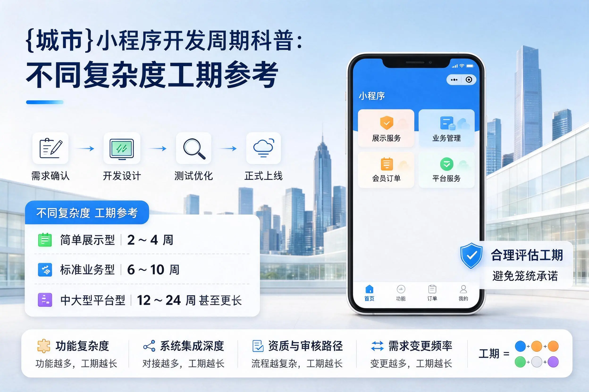 南京小程序开发周期科普：不同复杂度工期参考