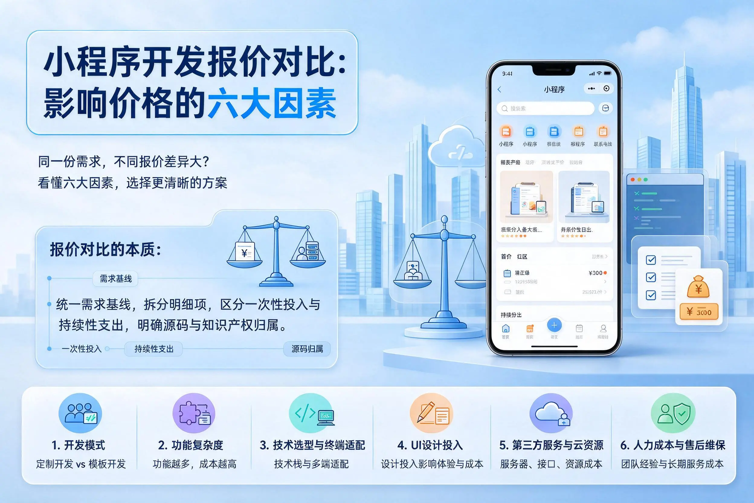 南京小程序开发报价对比:影响价格的六大因素