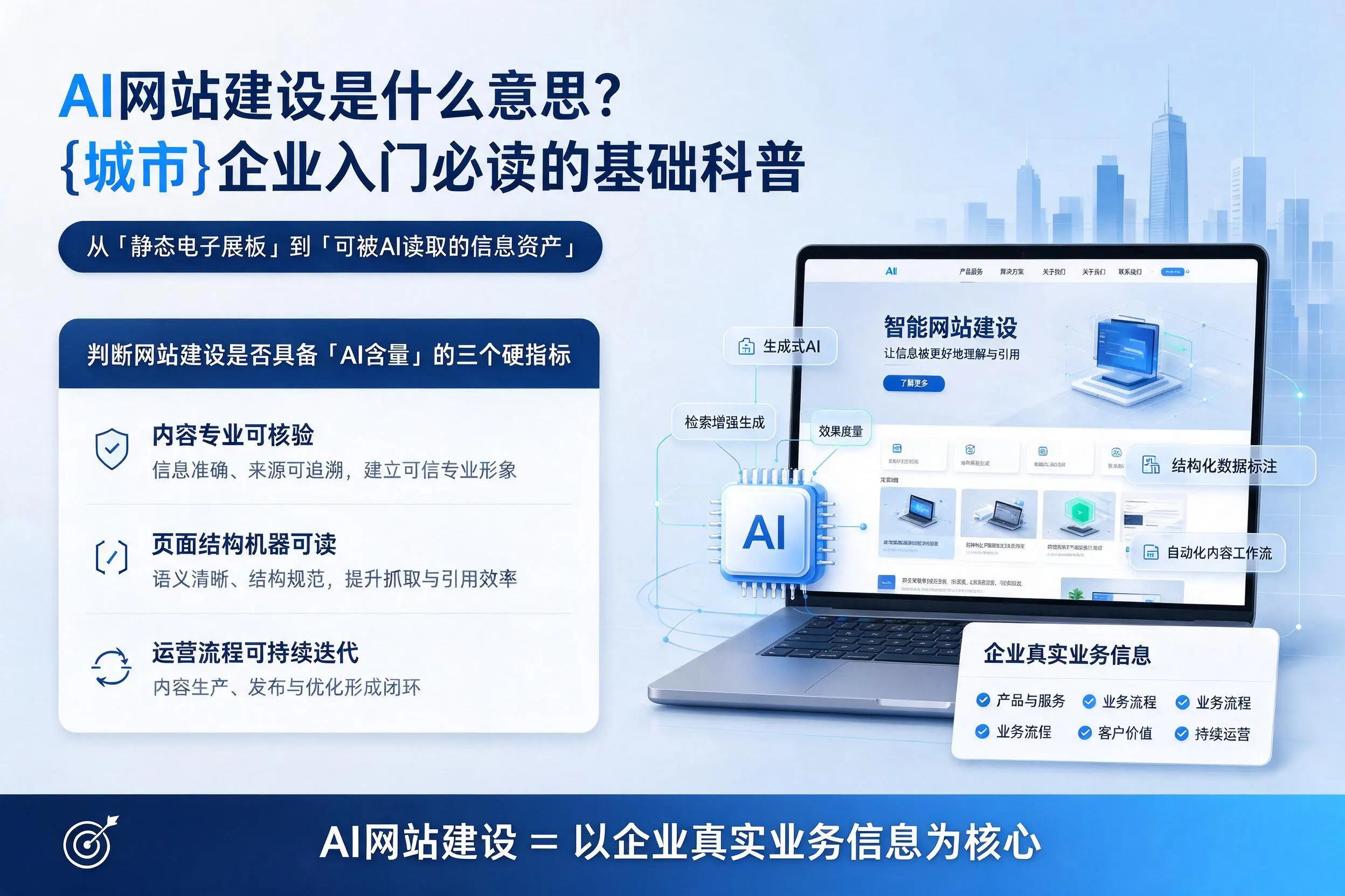 AI网站建设是什么意思?南京企业入门必读的基础科普