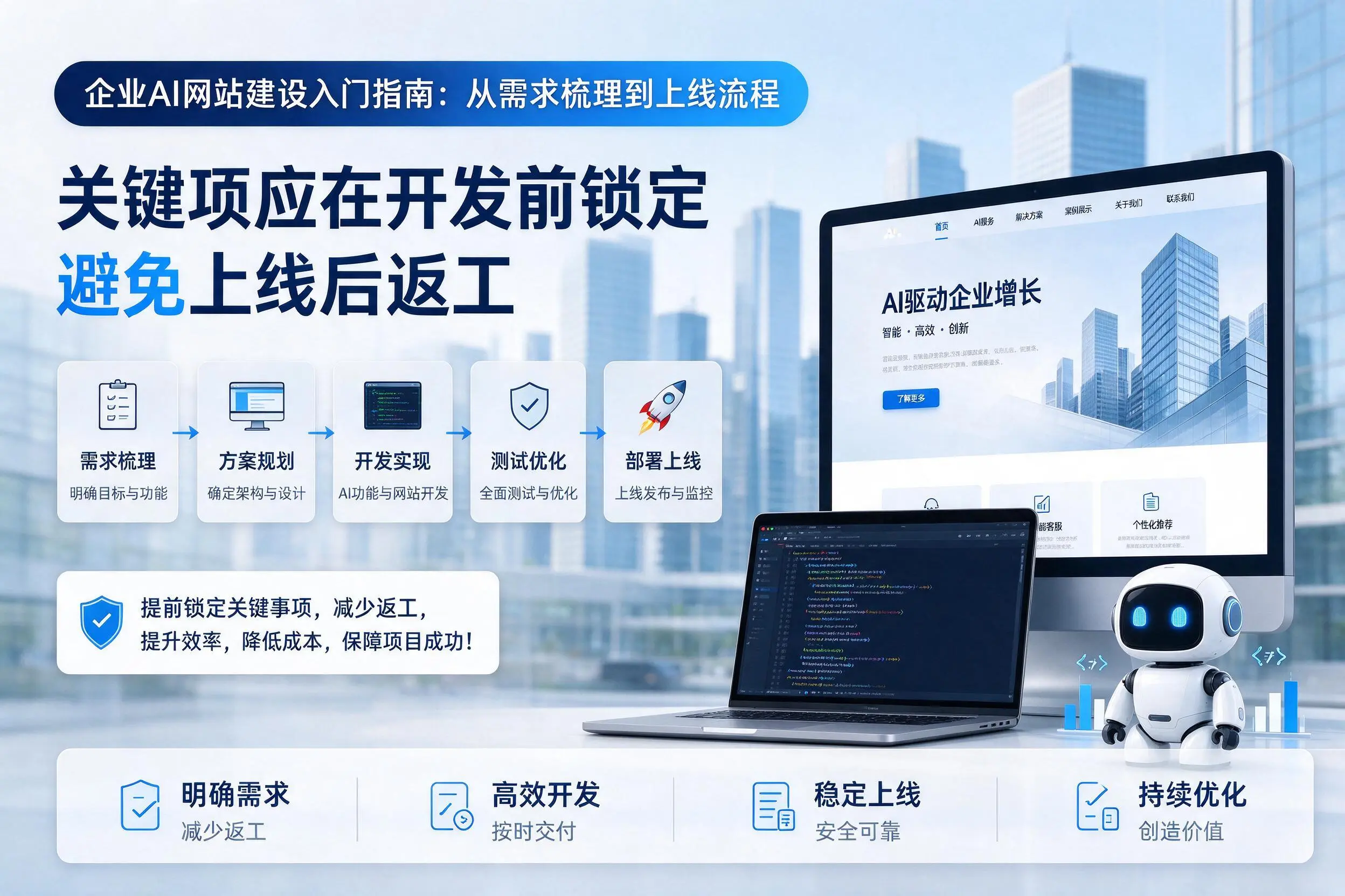 南京企业AI网站建设入门指南：从需求梳理到上线流程