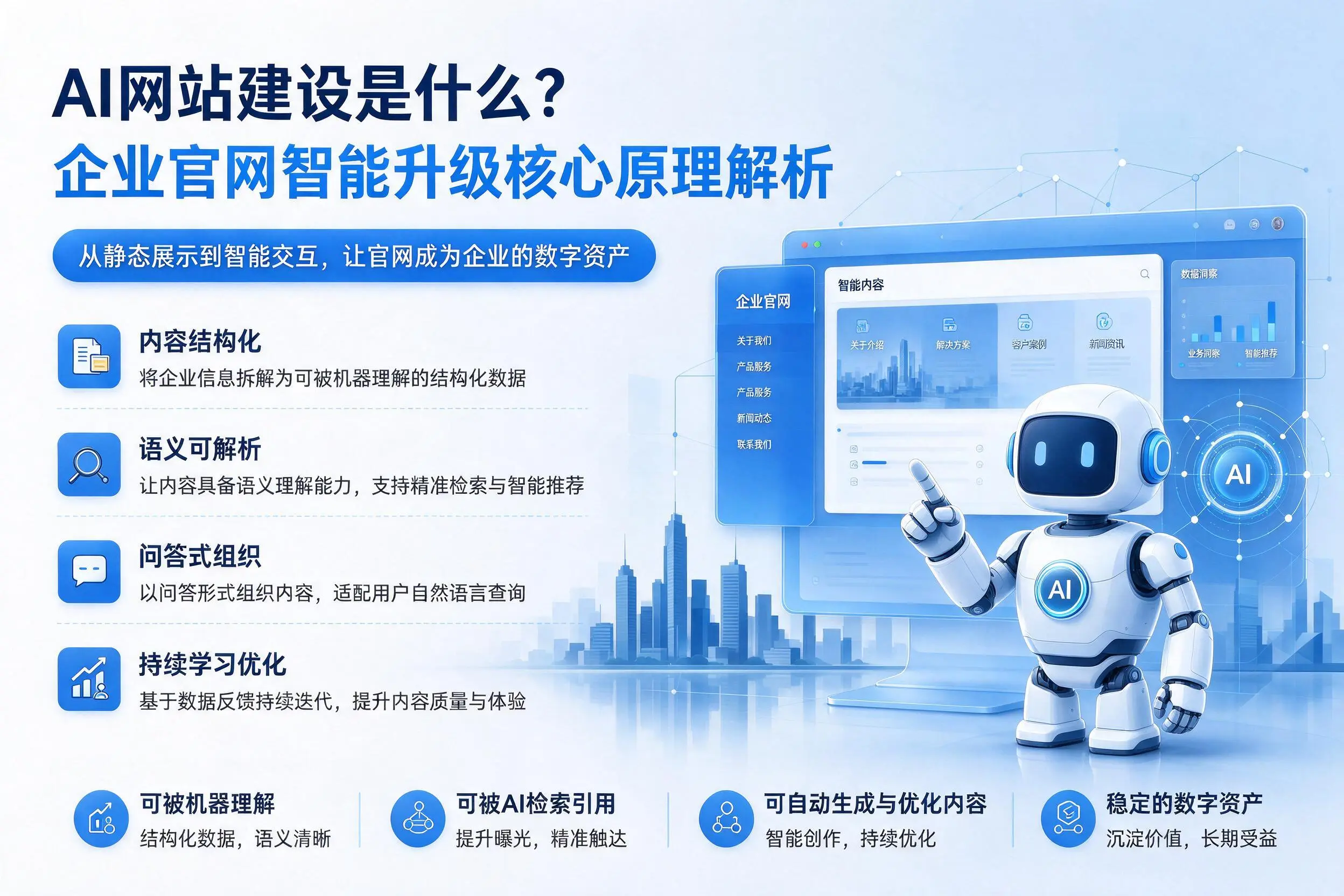 AI网站建设是什么？南京企业官网智能升级核心原理解析