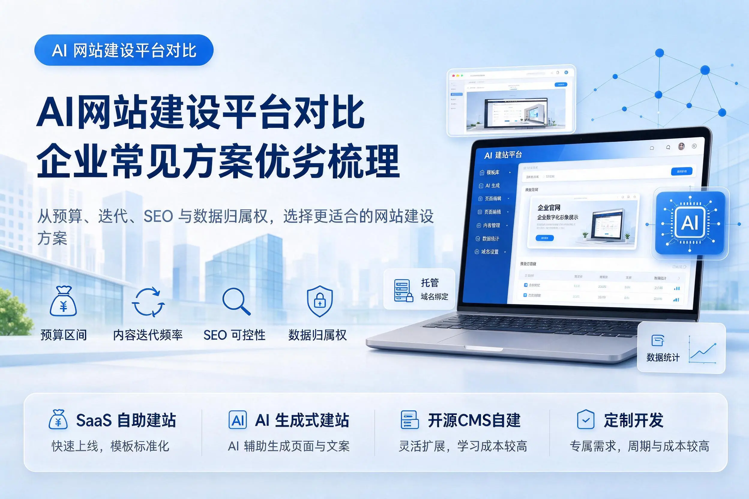 AI网站建设平台对比，南京企业常见方案优劣梳理