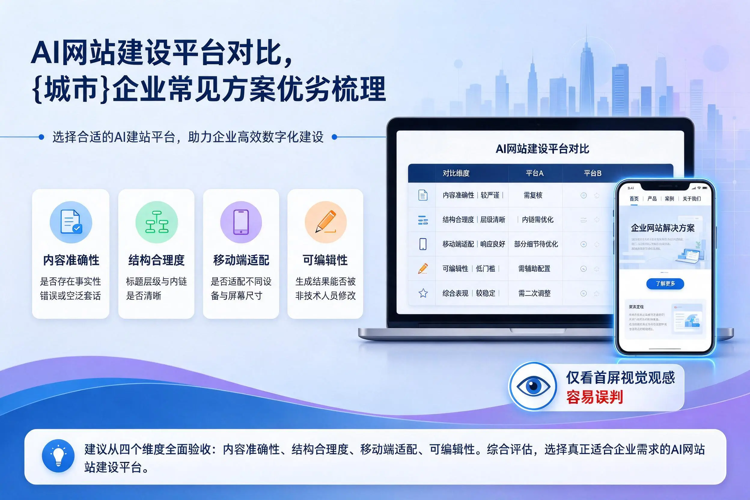 AI网站建设平台对比，南京企业常见方案优劣梳理