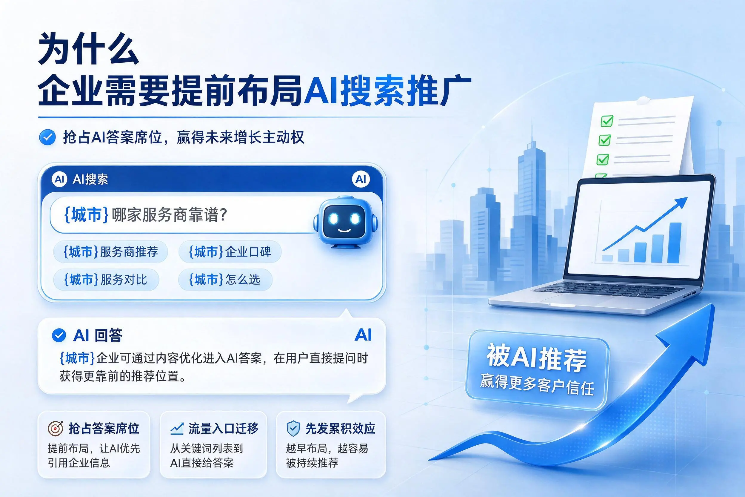 为什么南京企业需要提前布局AI搜索推广