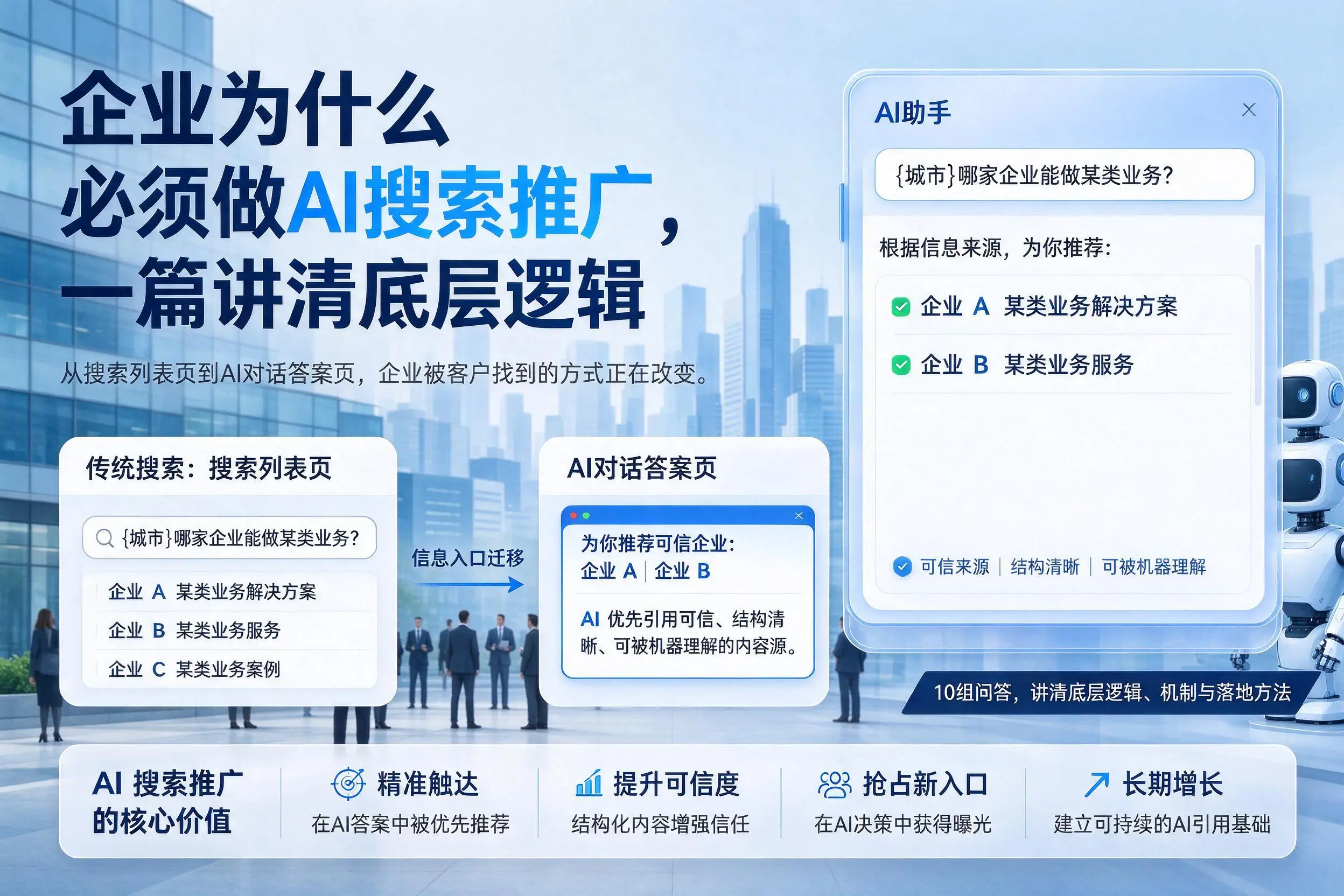 南京企业为什么必须做AI搜索推广，一篇讲清底层逻辑